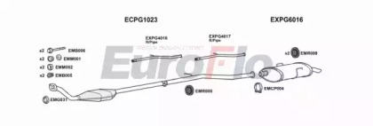 Система выпуска ОГ EuroFlo PG40619D 2001B